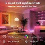 Smart IC RGB LED Strip Lights
